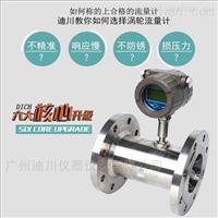 LWGY管道式渦(wo)輪流量計(jì)，純水流量(liang)計